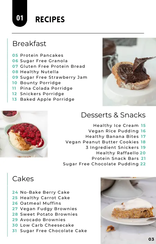 Ebook_Sweet & Healthy_25 Recipes for Every Day_coucoucake_Jessica Siemens (2)